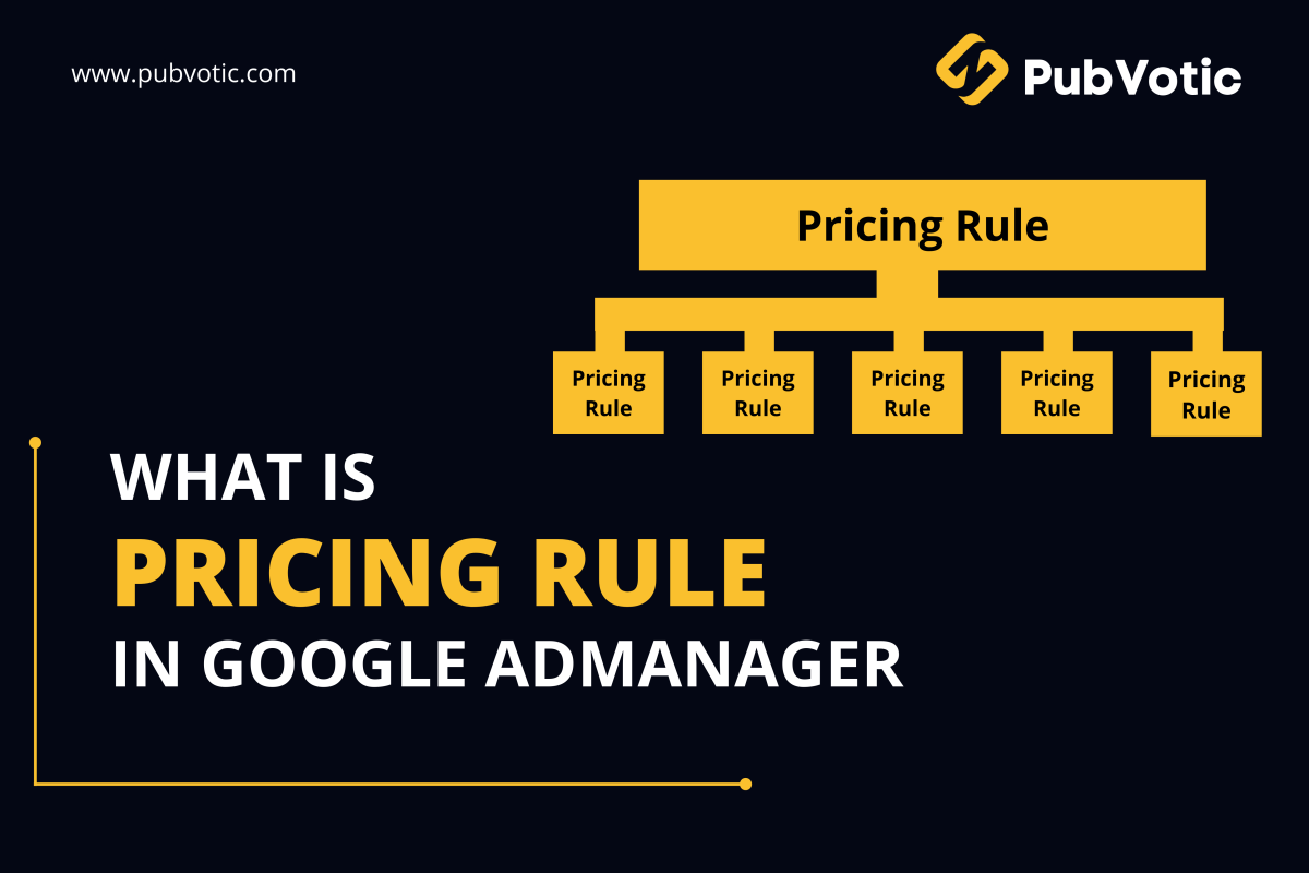 what is pricing rule in google Admanager, pubvotic